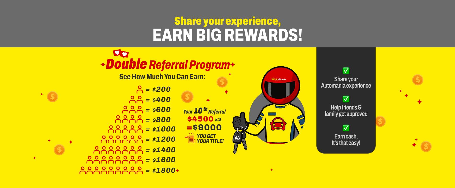 Automania's Double Referral Program